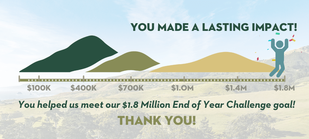 2025 Fundraising Goal Met